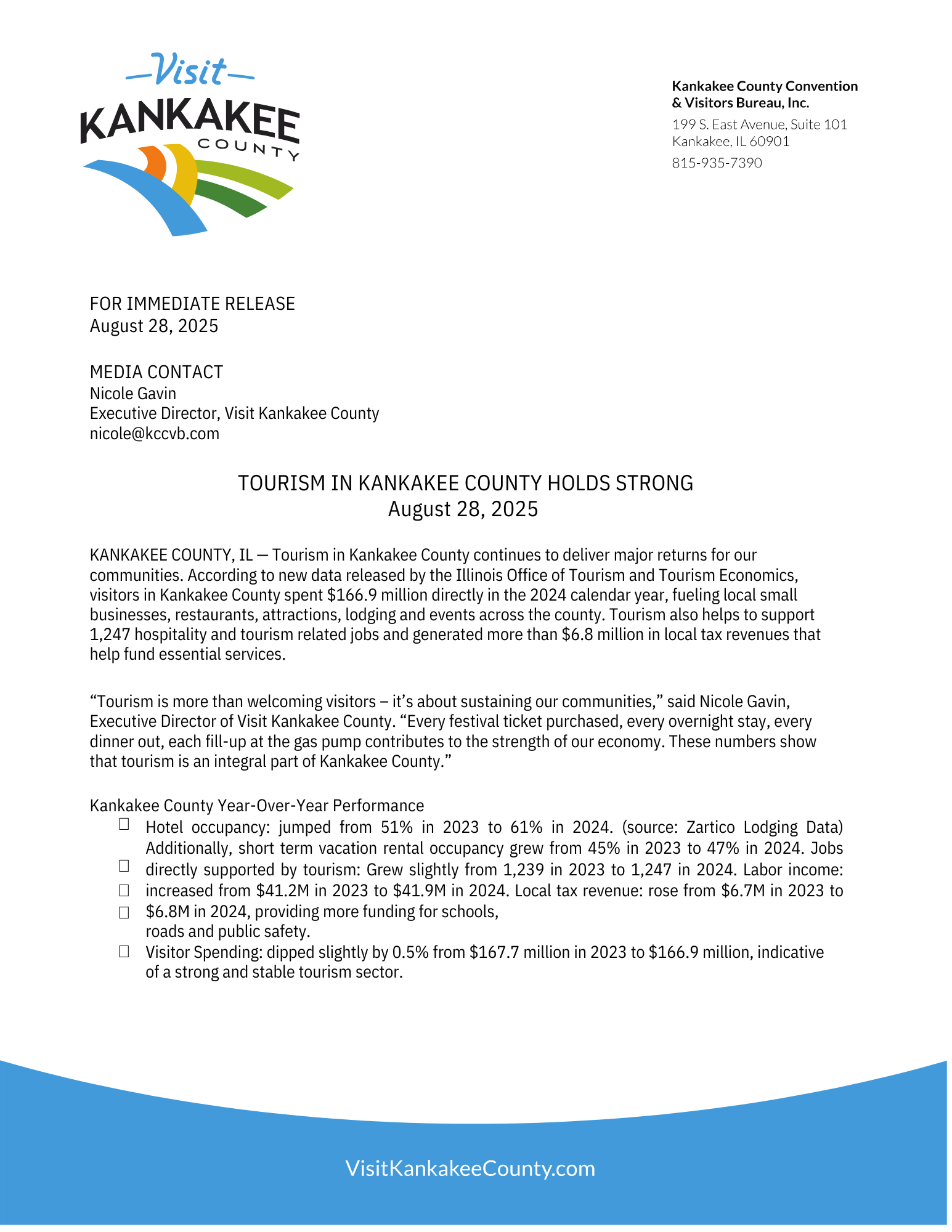 highlighting the economic impact of tourism in Kankakee County during calendar year 2024.
