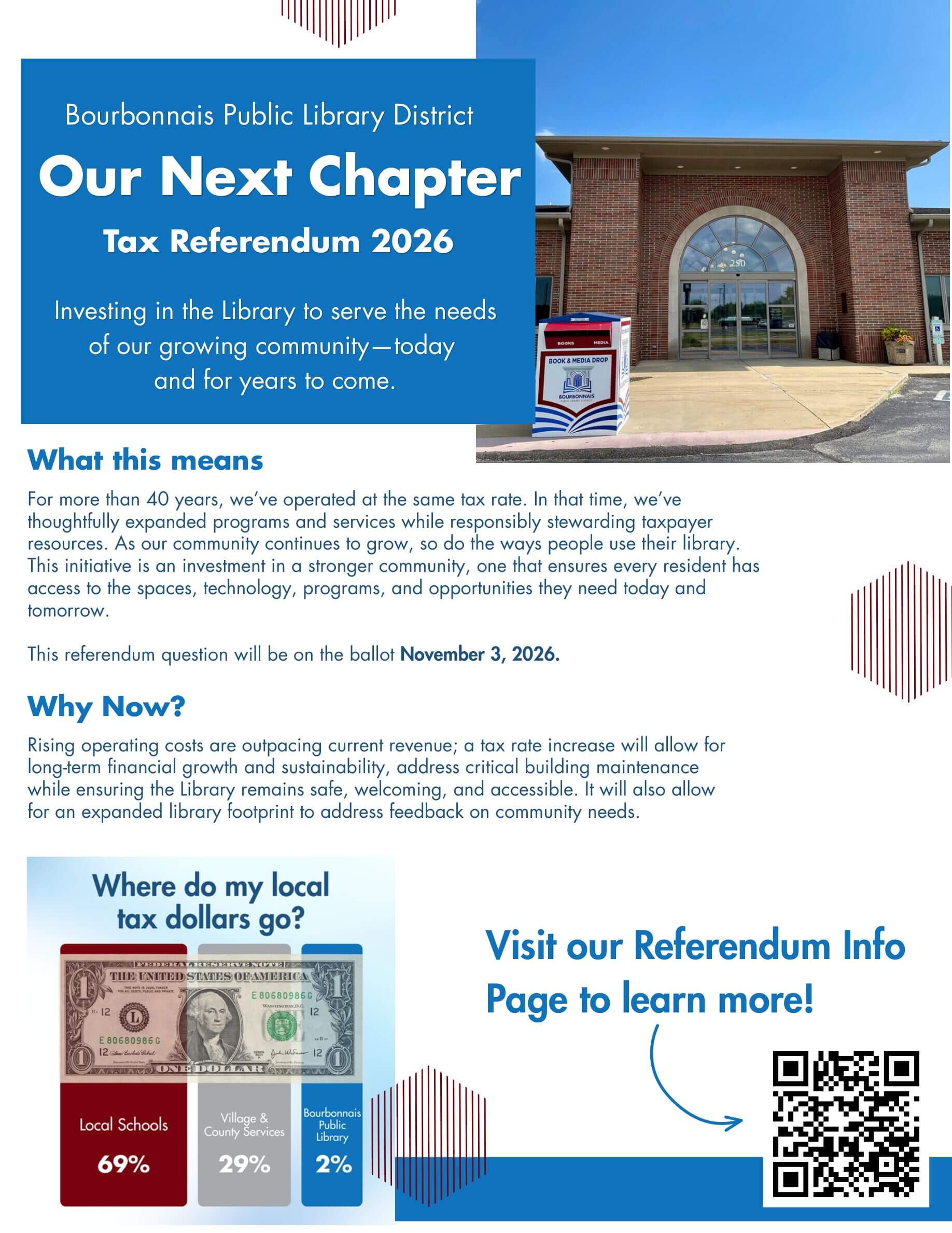 Referendum Info Flyer PNG