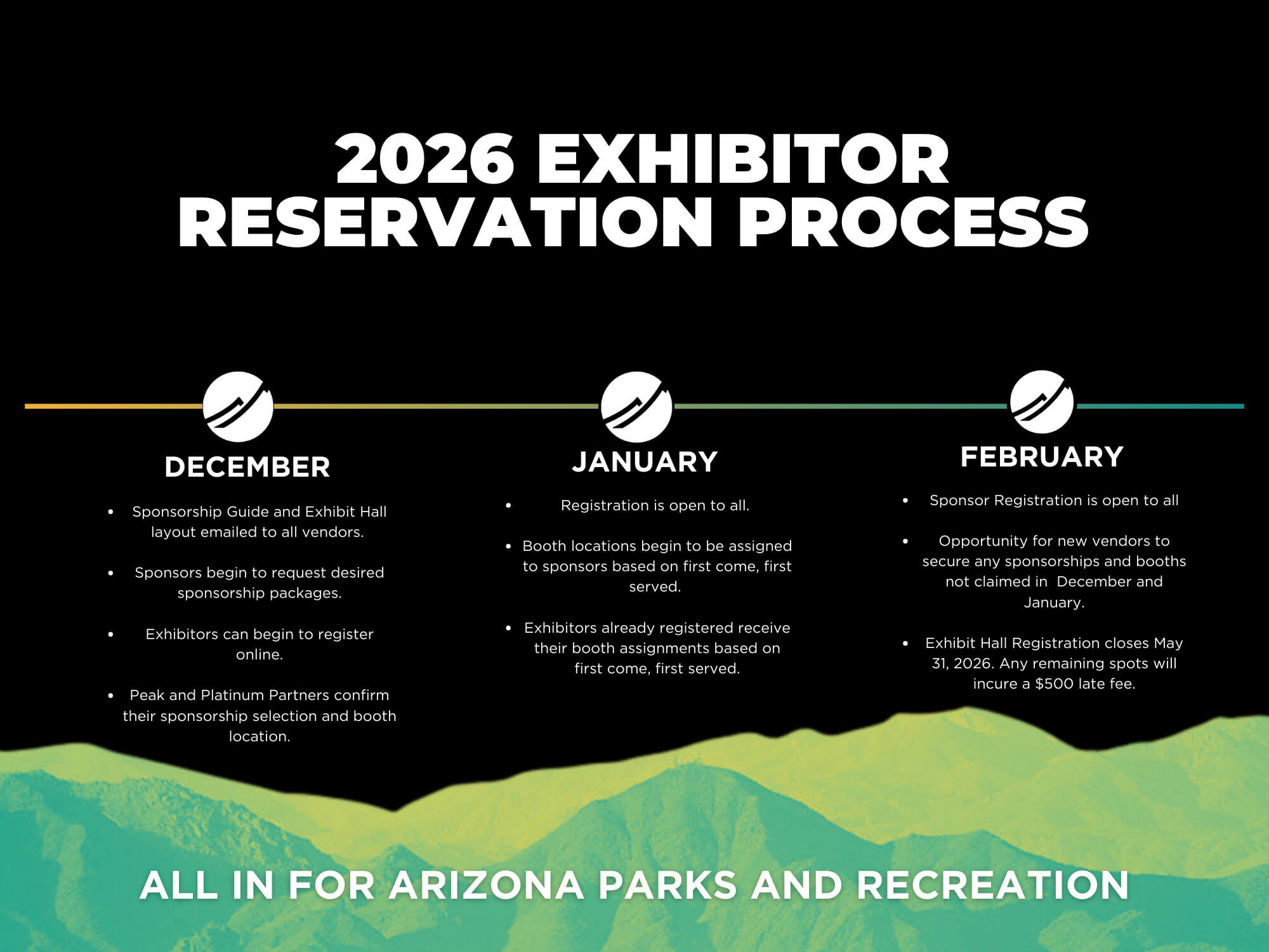 Copy of LinkedIn Posts (8 x 6 in) (1)