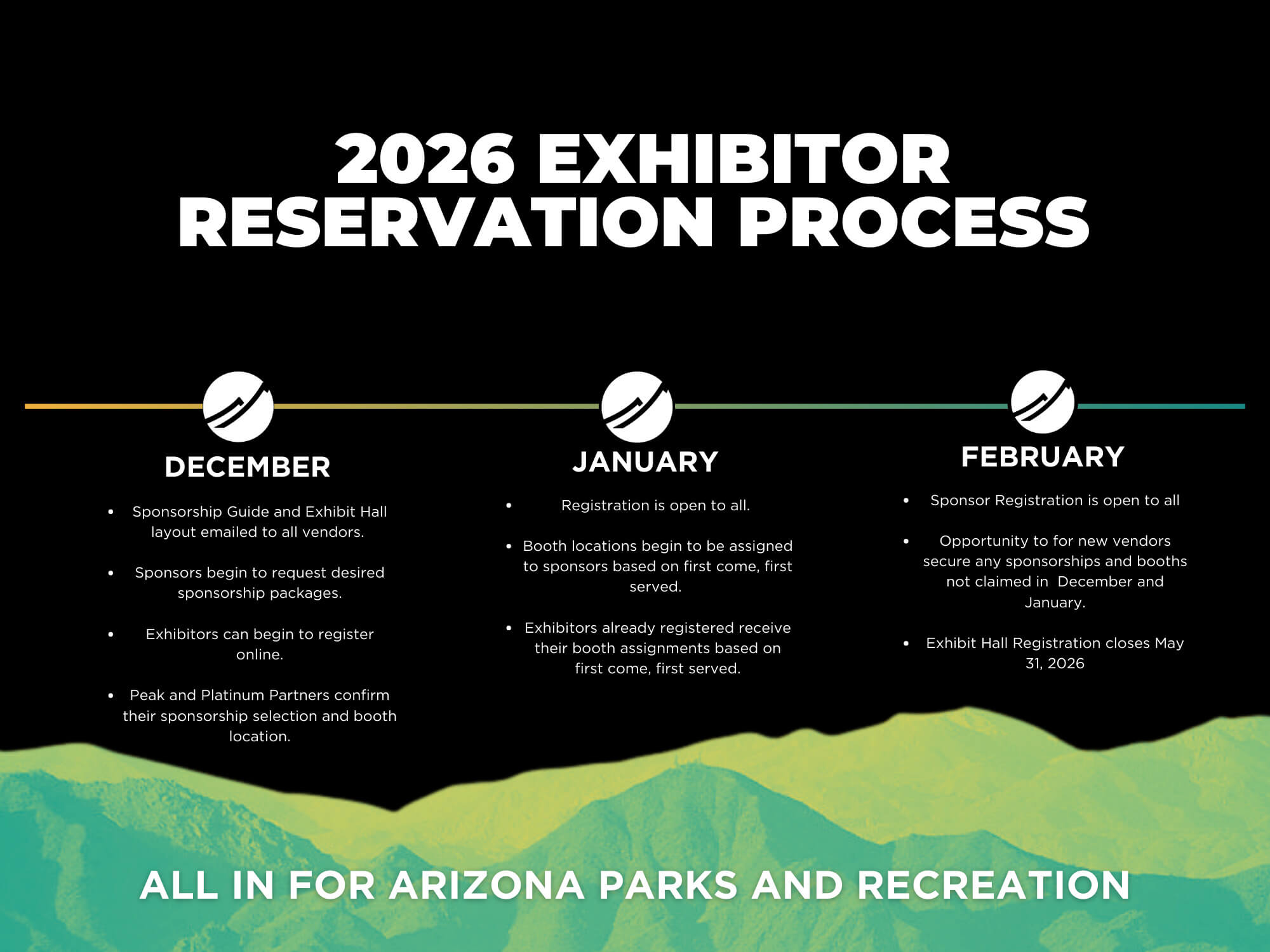 Sponsorship Process 2026