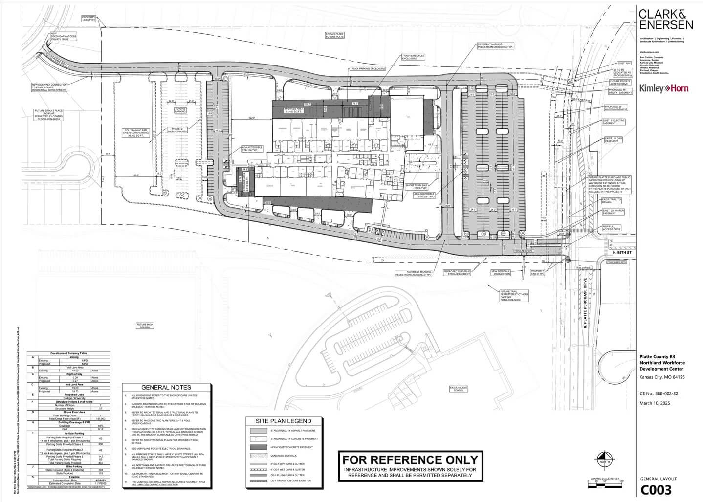 nwdc layout nwdc layout