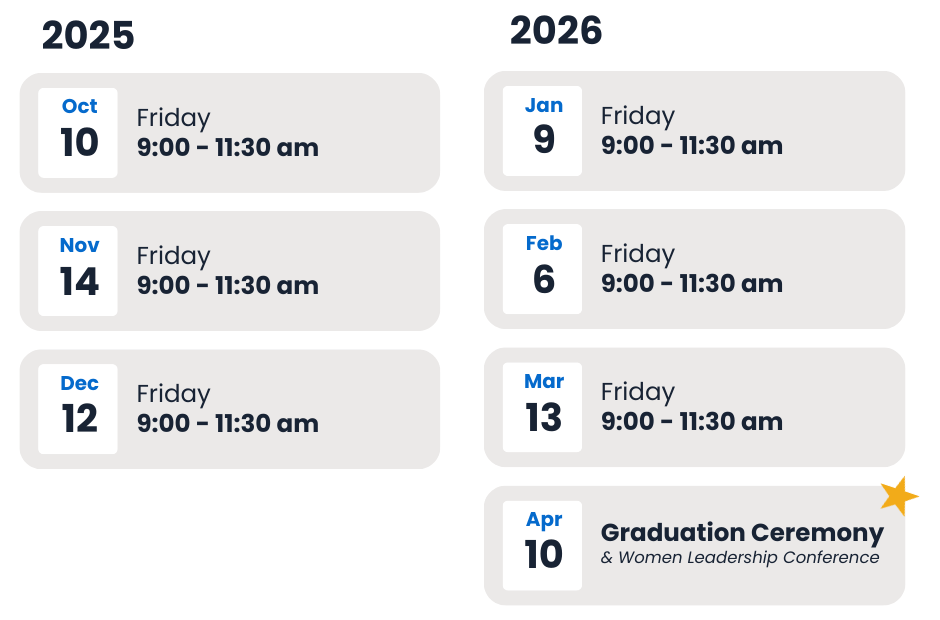 Workshop Dates (1) Workshop Dates (1)