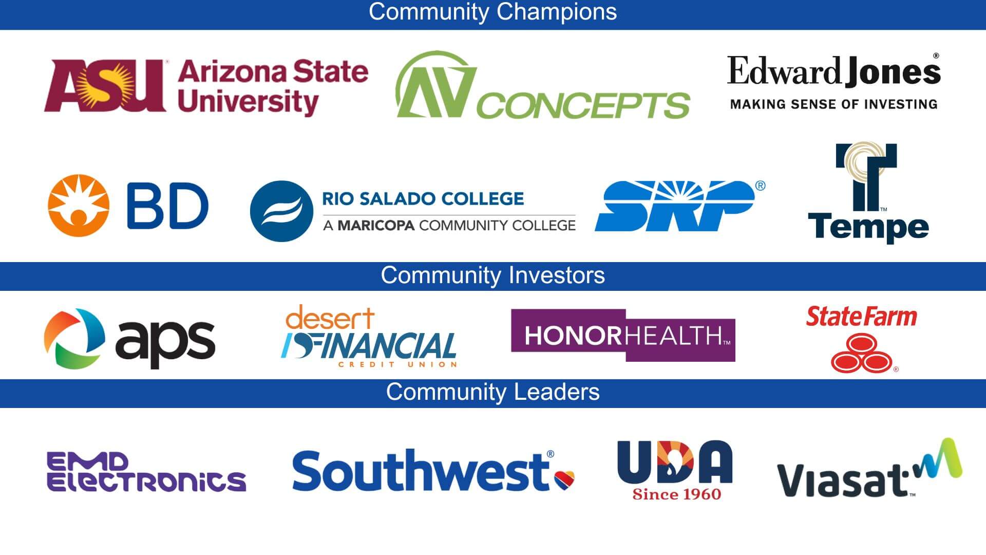 Major Investors 2_81126