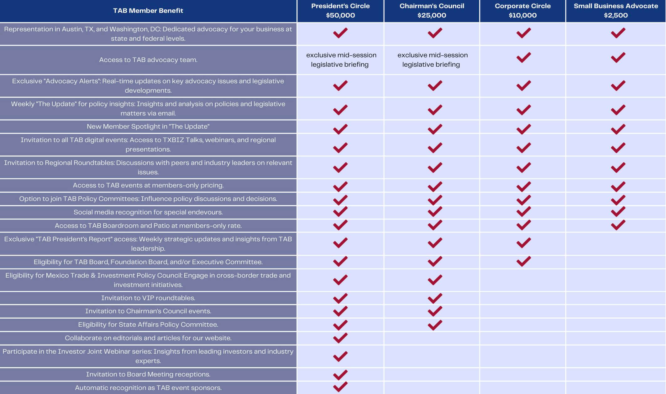 Screenshot Screenshot