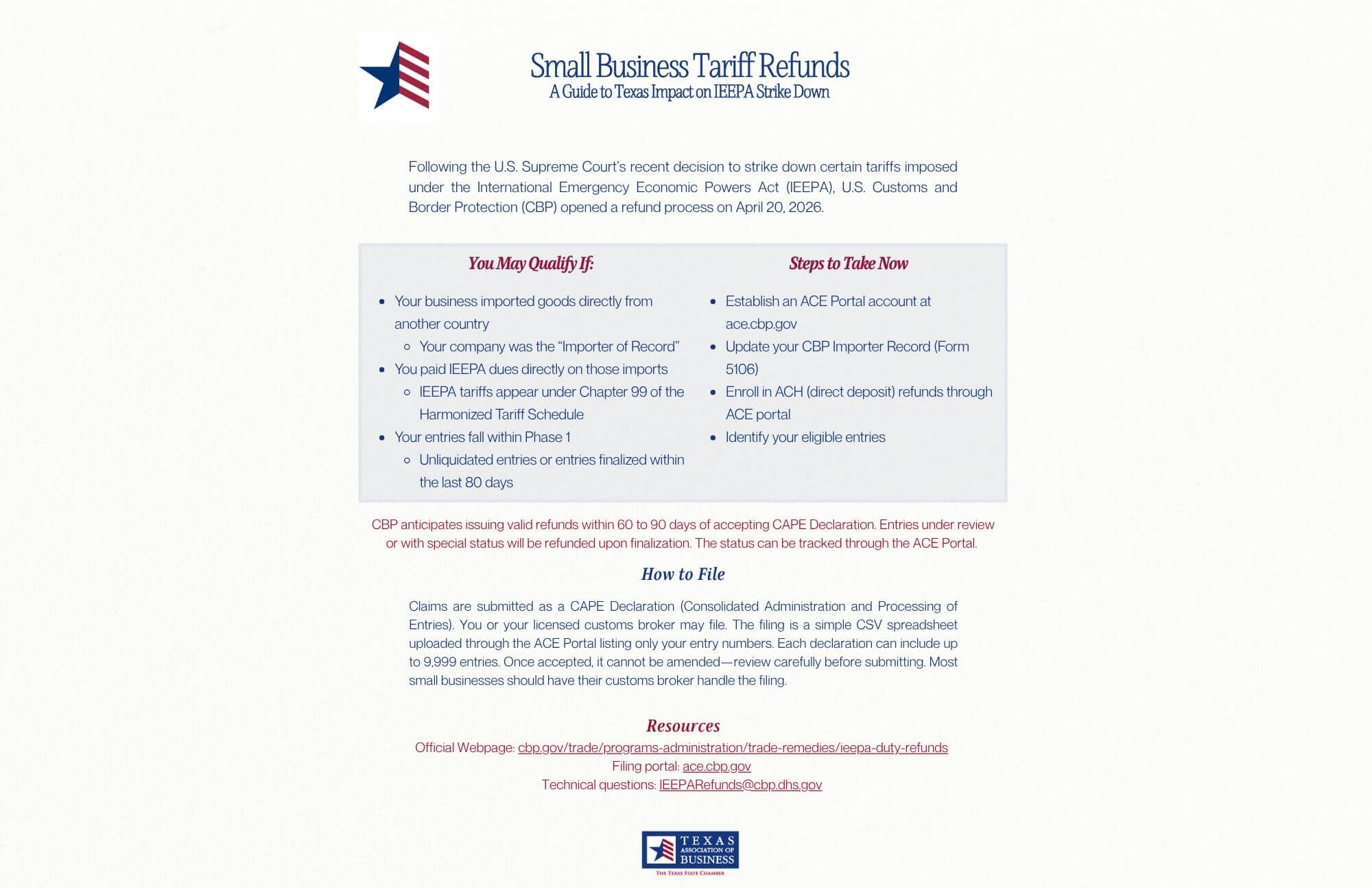 TAB Small Business IEEPA Tariff Refunds