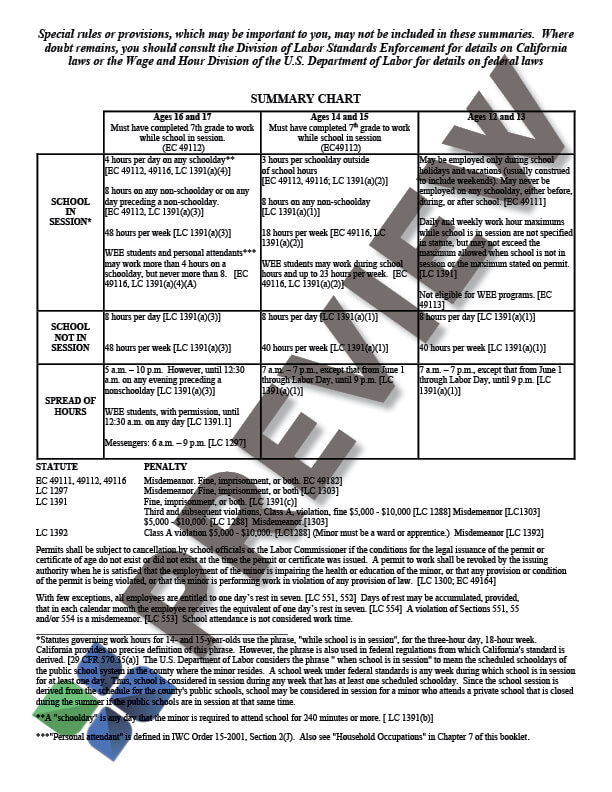 EmploymentMinorsSummaryCharts_preview Employment of Minors Summary Chart