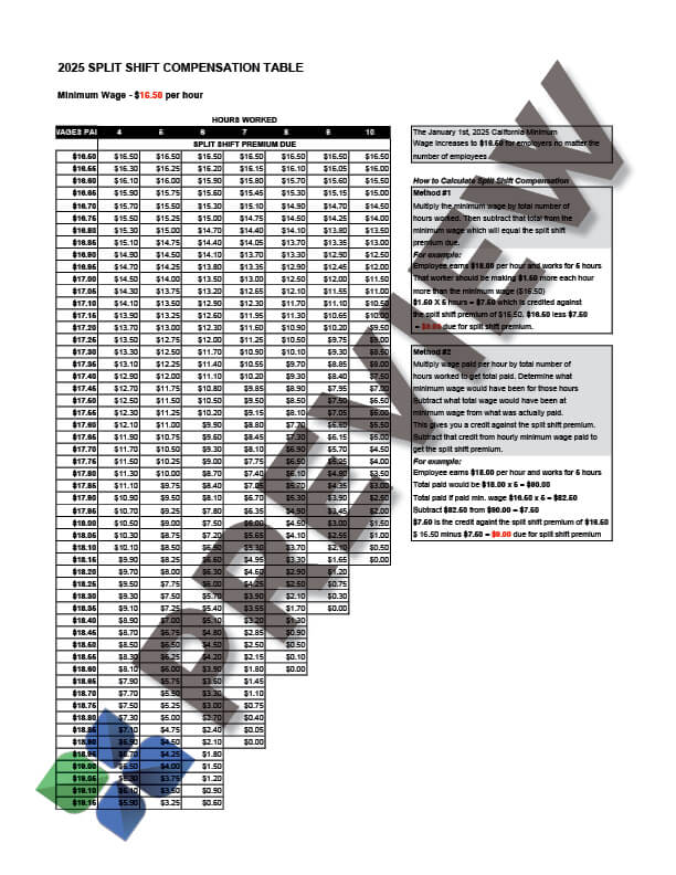 SplitShiftCompTable_preview Split Shift Compensation Table Thumbnail