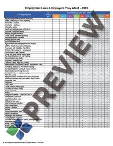 Preview of Employment Laws and Employers They Affect