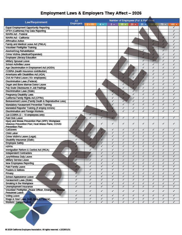 2026EmploymentLawsandEmployersTheyAffectChart_preview