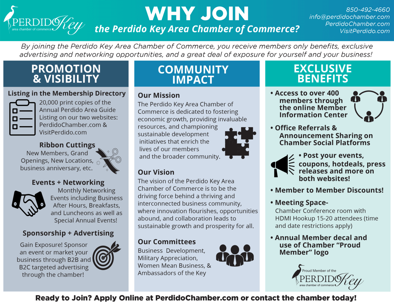 Why Join the Perdido Key Chamber of Commerce Flyer