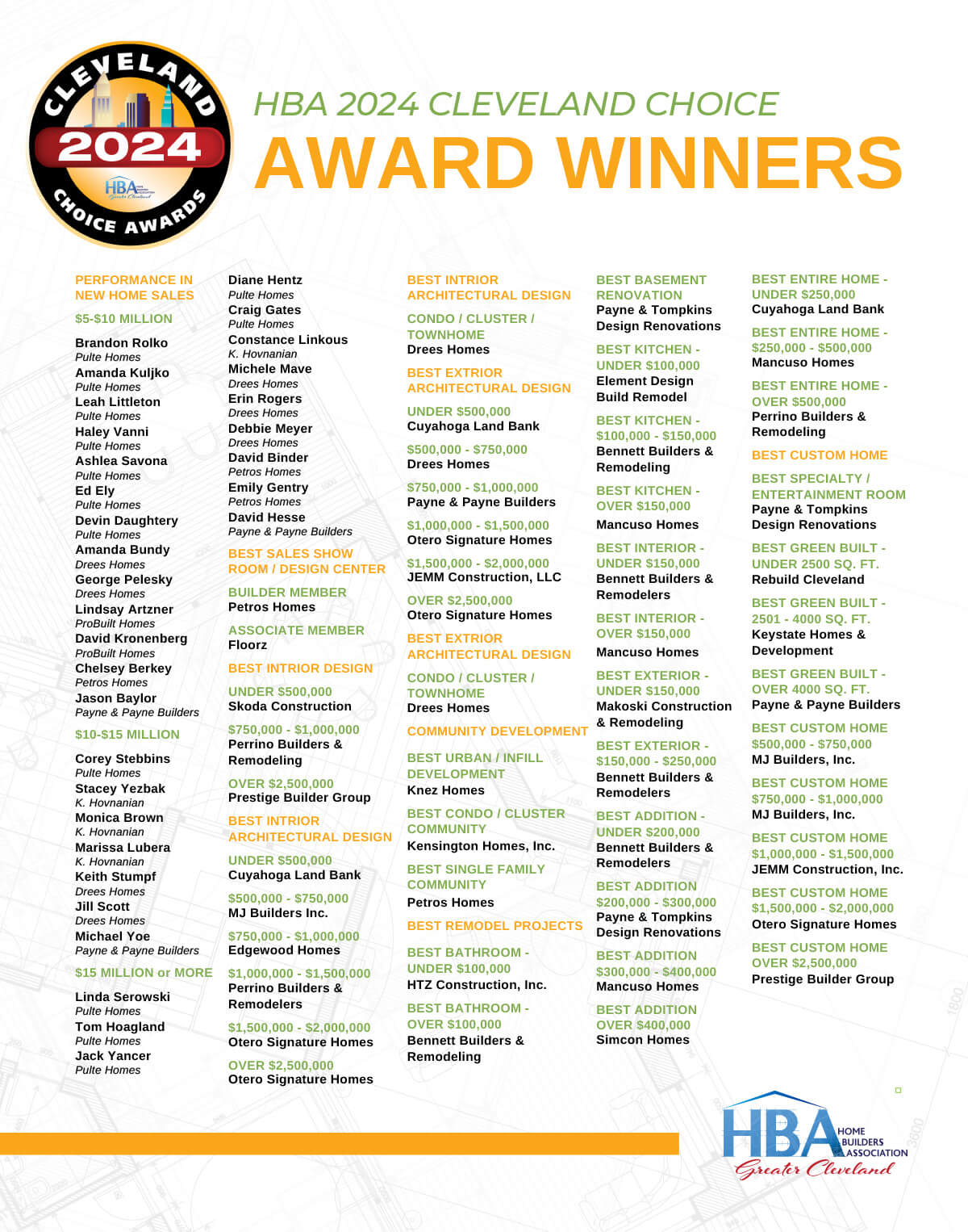 2024 Award Winners