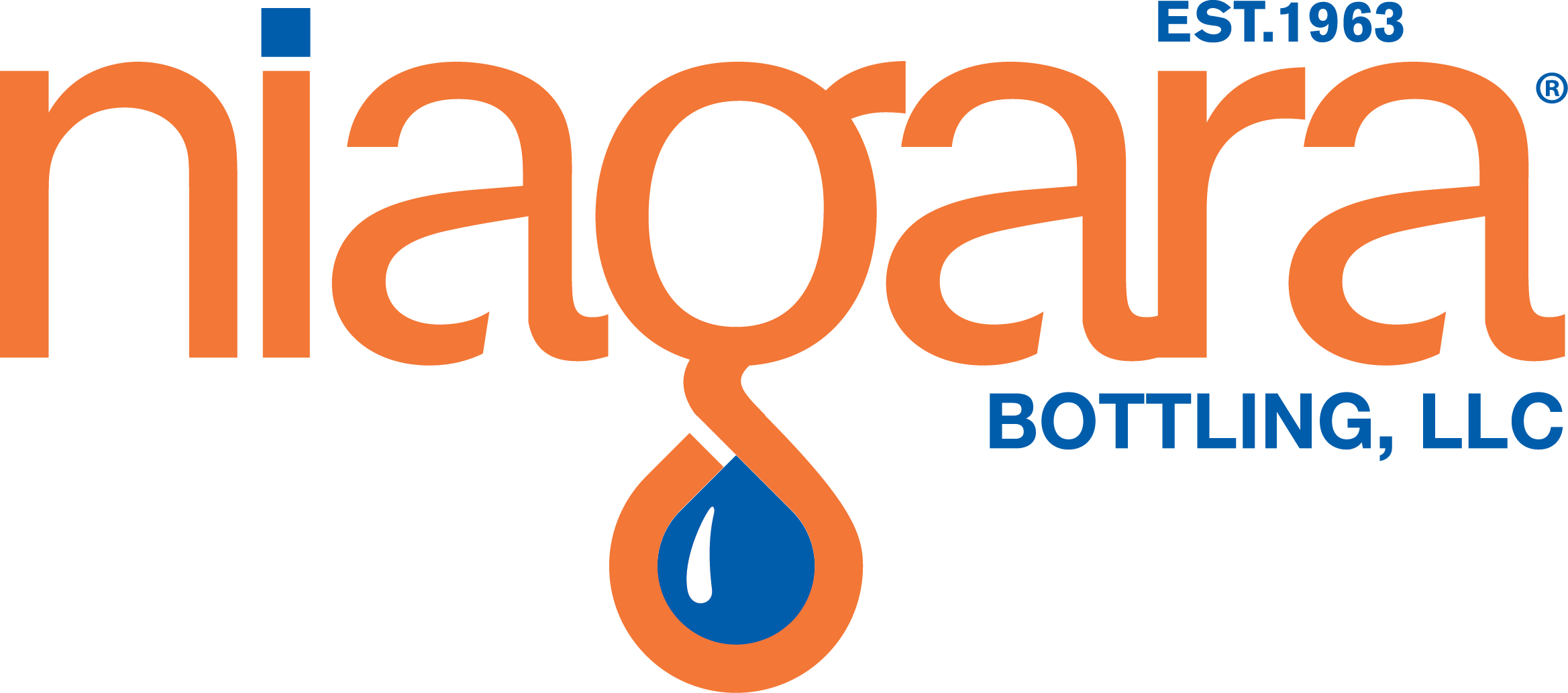 Niagara Bottling