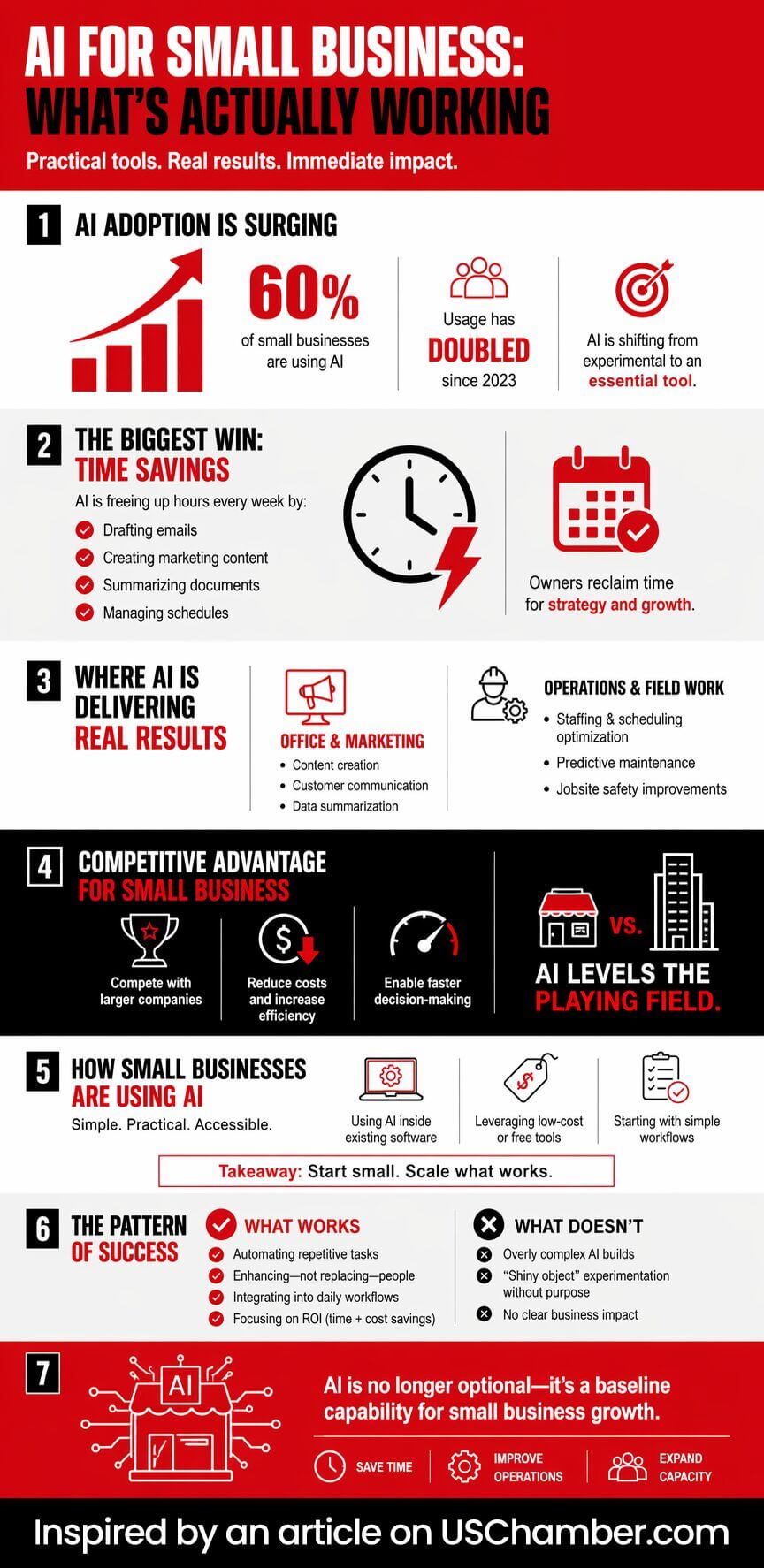 InfographicSmallBizAI_edit