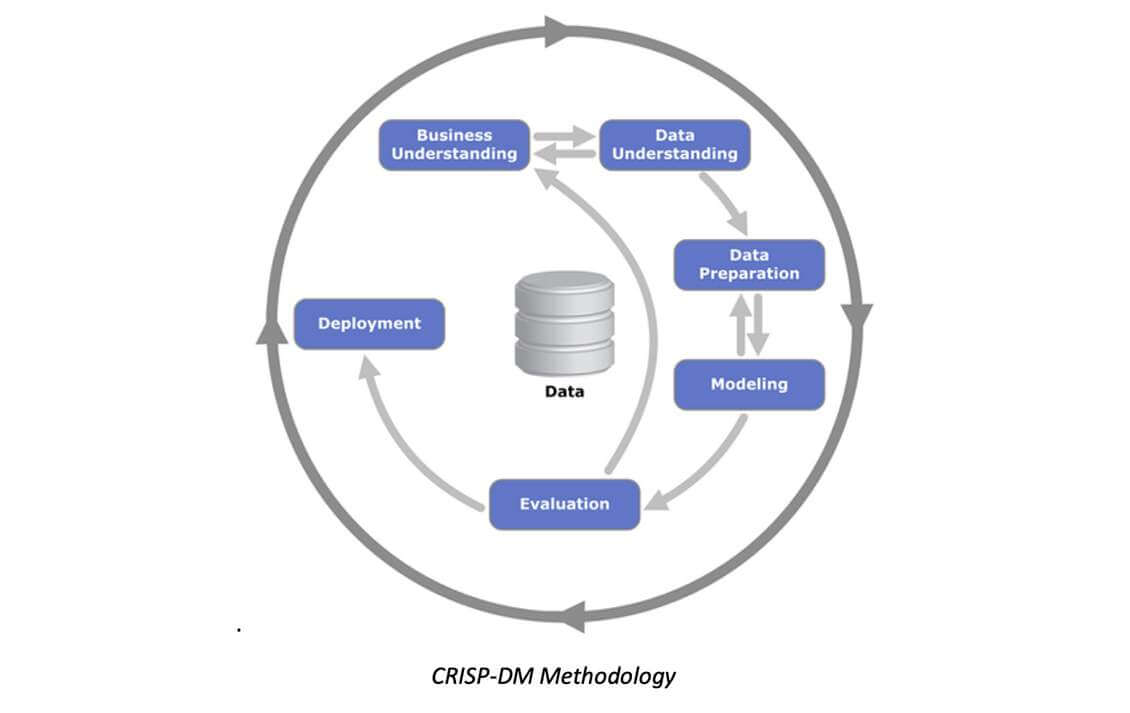 Art03-DesignThinking-GraphicA