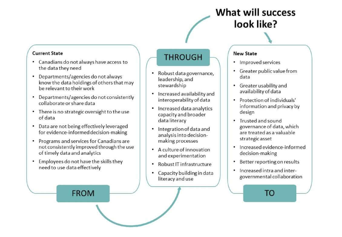 Article-PrivyCouncil-Graphic02