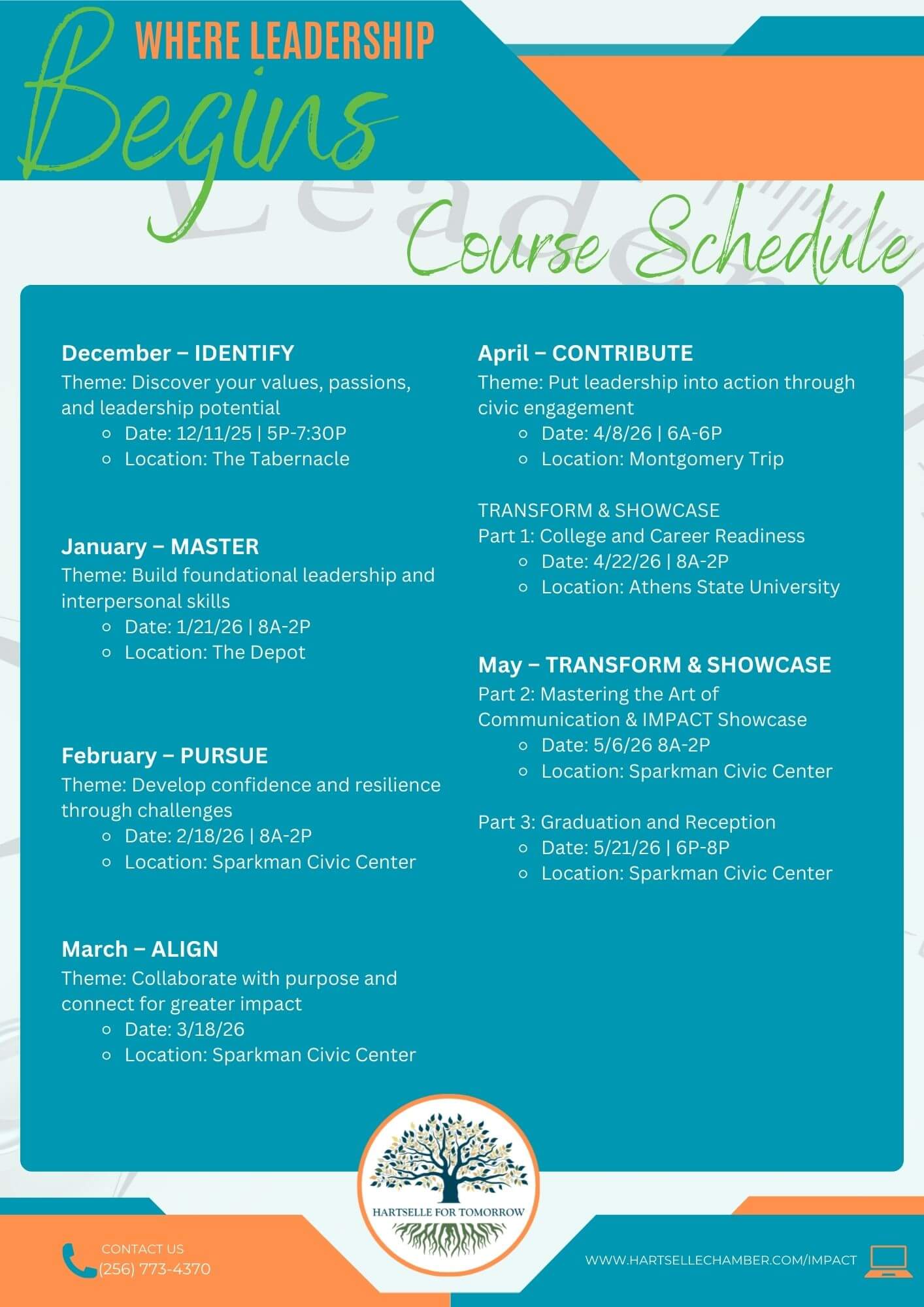 IMPACT Schedule (1) IMPACT Schedule (1)