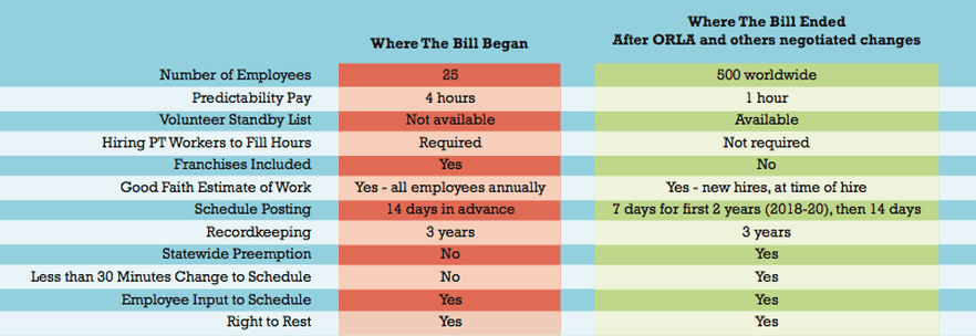 Graph_Scheduling Law-jpeg Scheduling Law graph