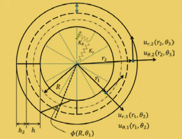 technical drawing of a tire