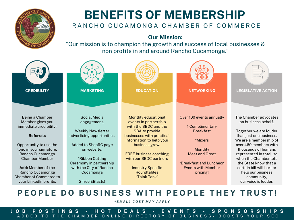 Rancho Chamber Member Benefits