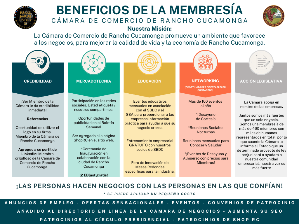 Benefits of Membership infographic 032824 Spanish and English (2)