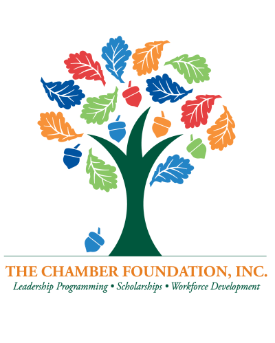 TheFoundation
