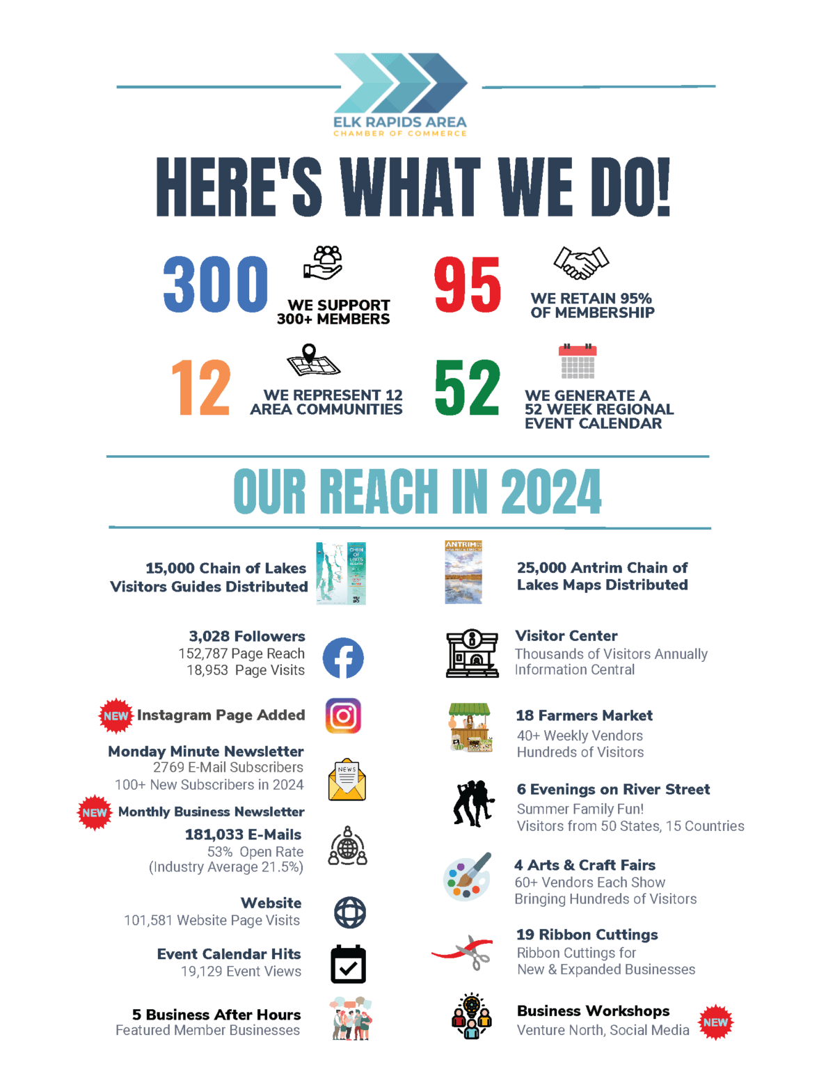 ERACC-Annual-Report-2025