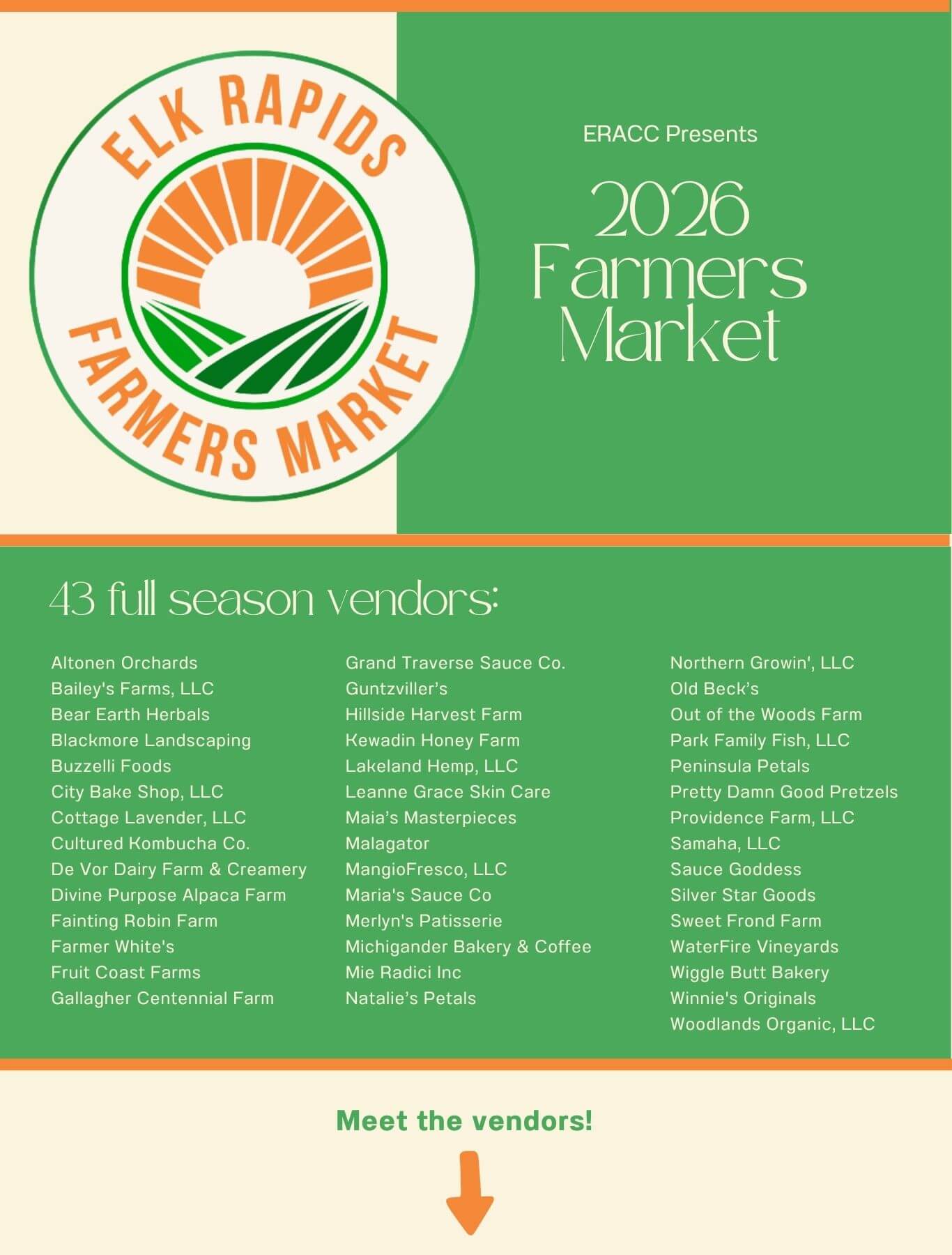Click on image to see full list