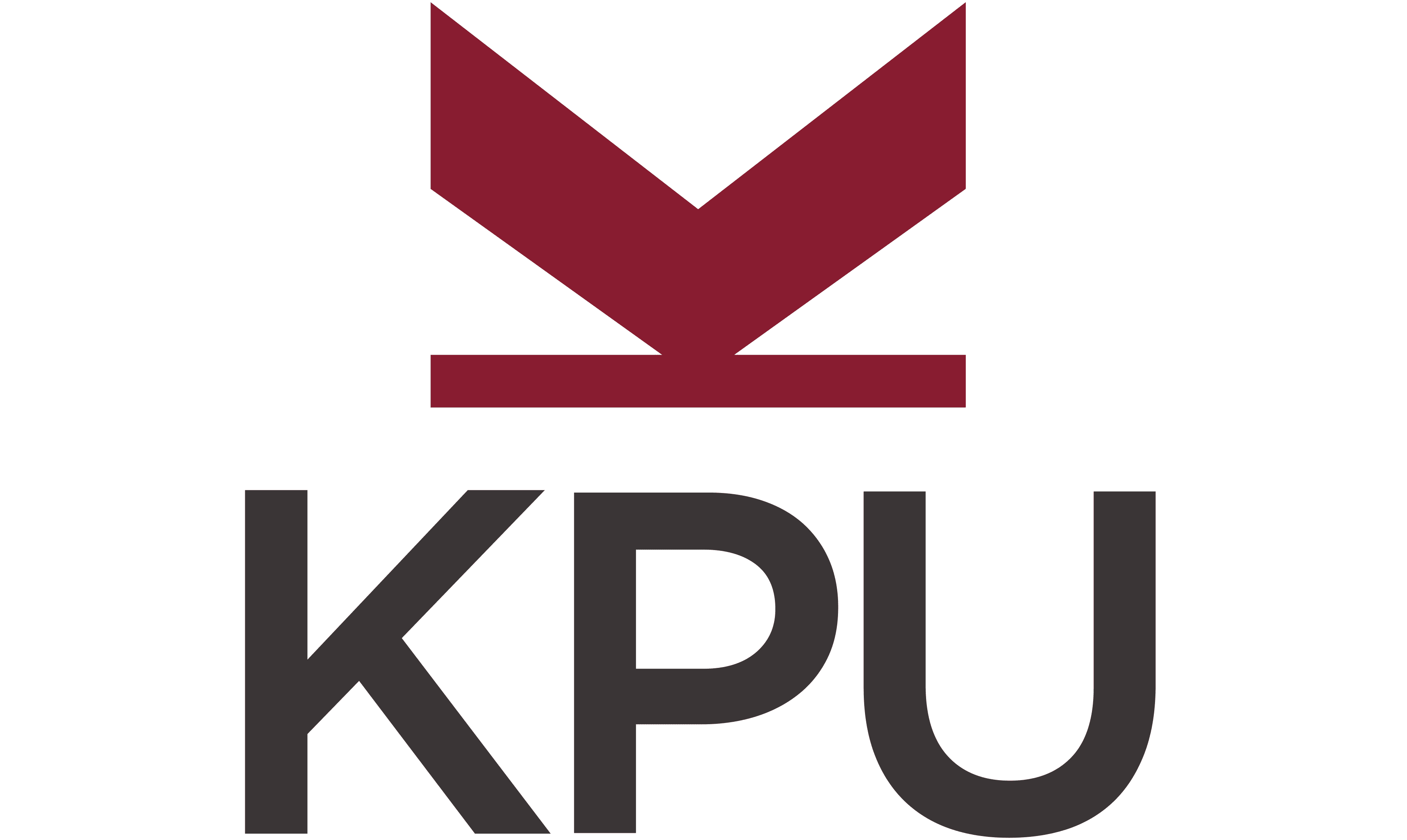 KPU