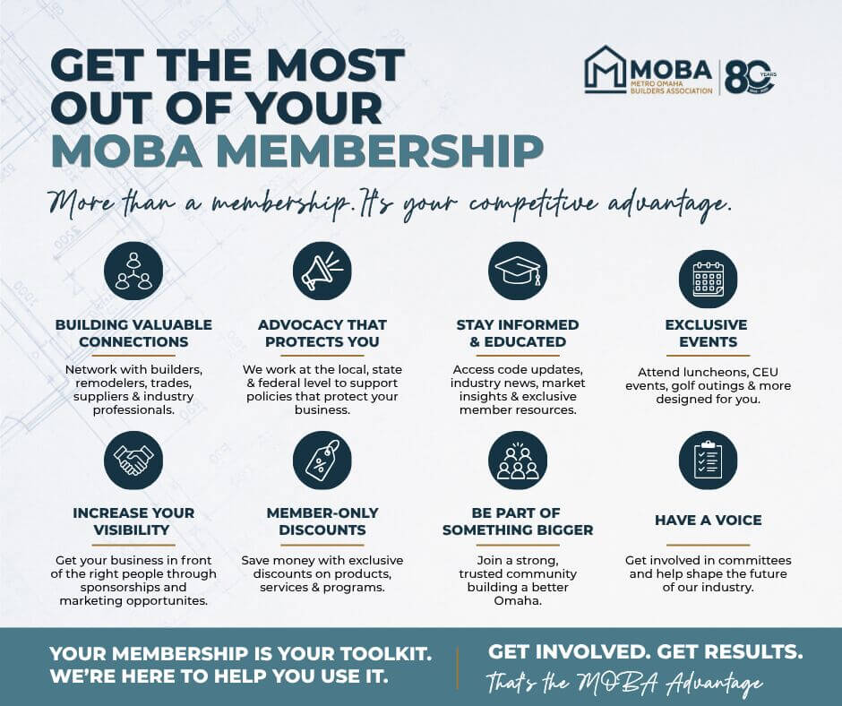 Get the Most Out of Your MOBA Membership Graphic
