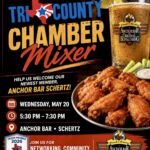 mixer may
