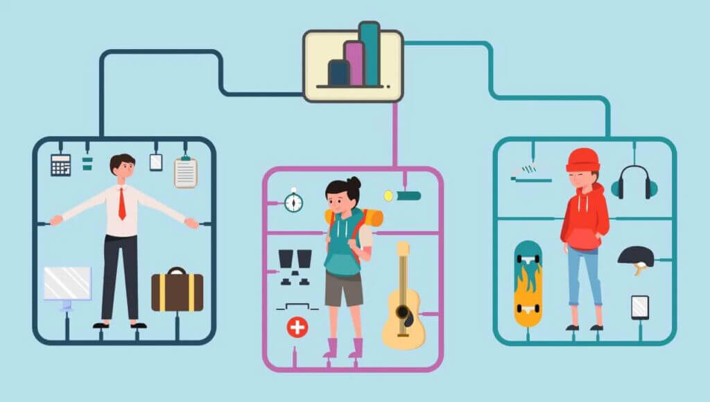 Graphic Showing Personalization by placing individuals into buckets.