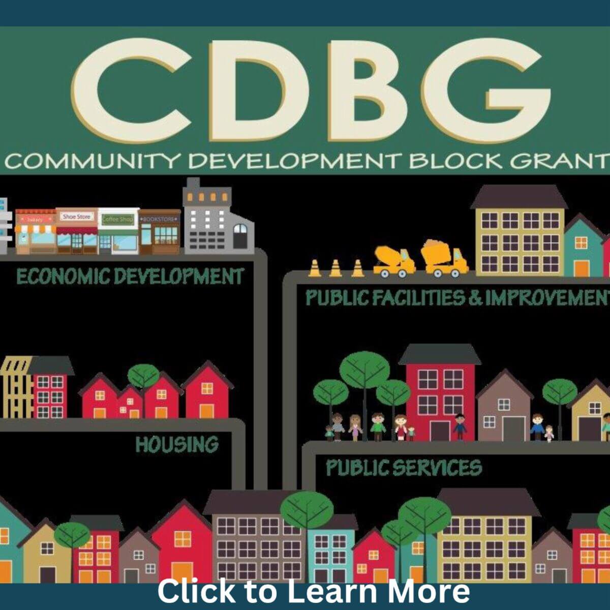 CDBG