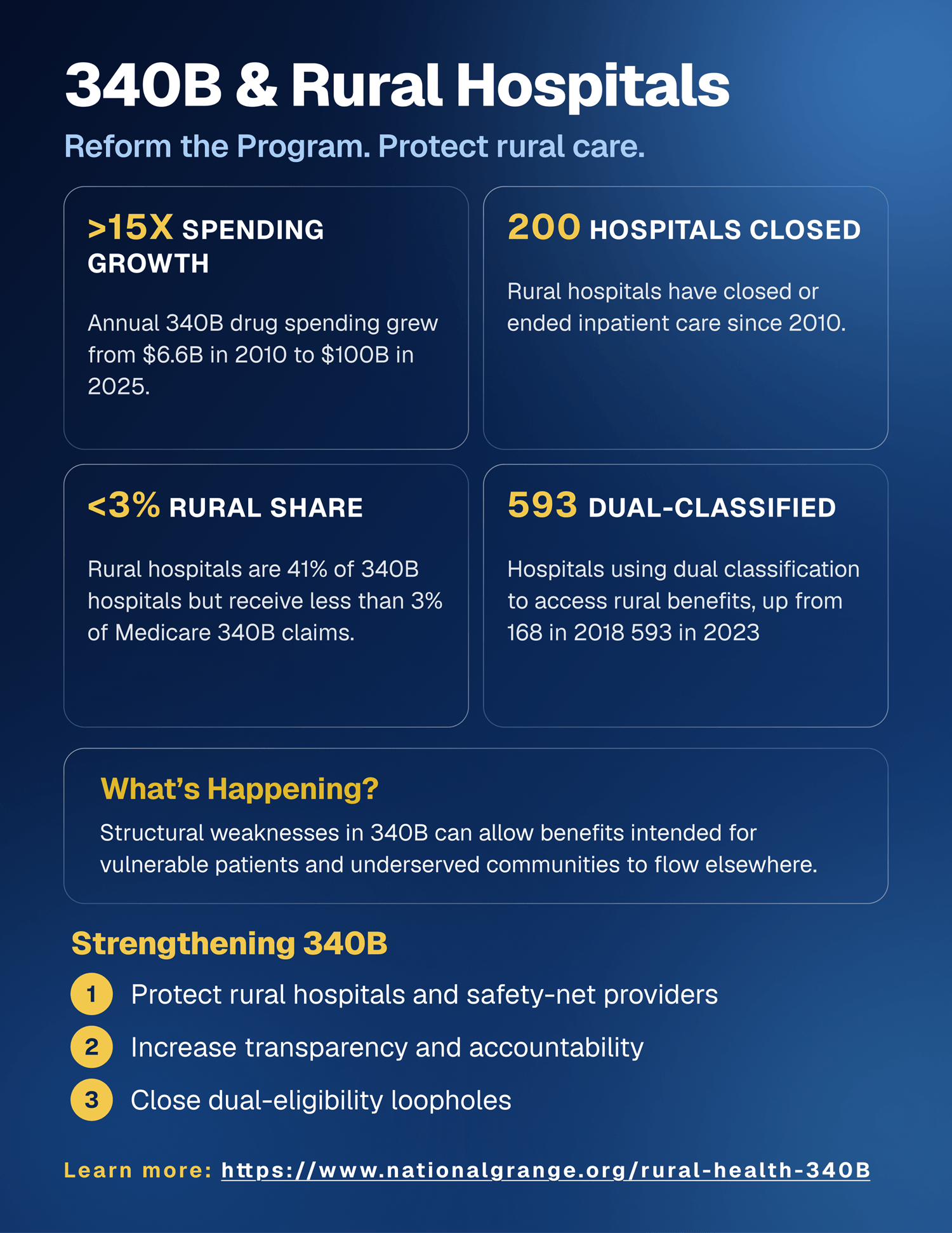 340B_website_Infographic