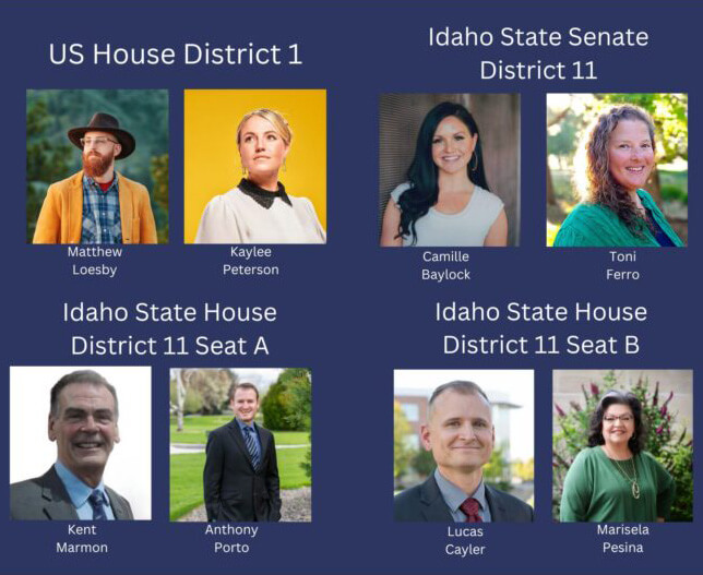 candidates