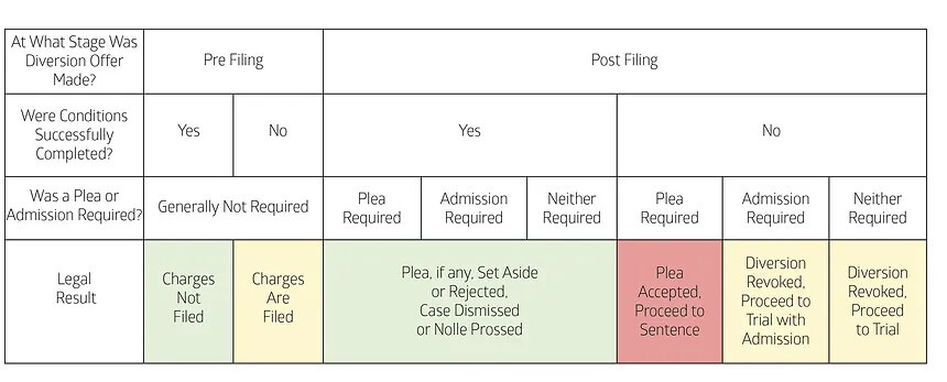 legalresolution legalresolution