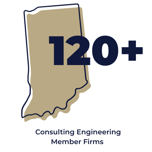 120 members