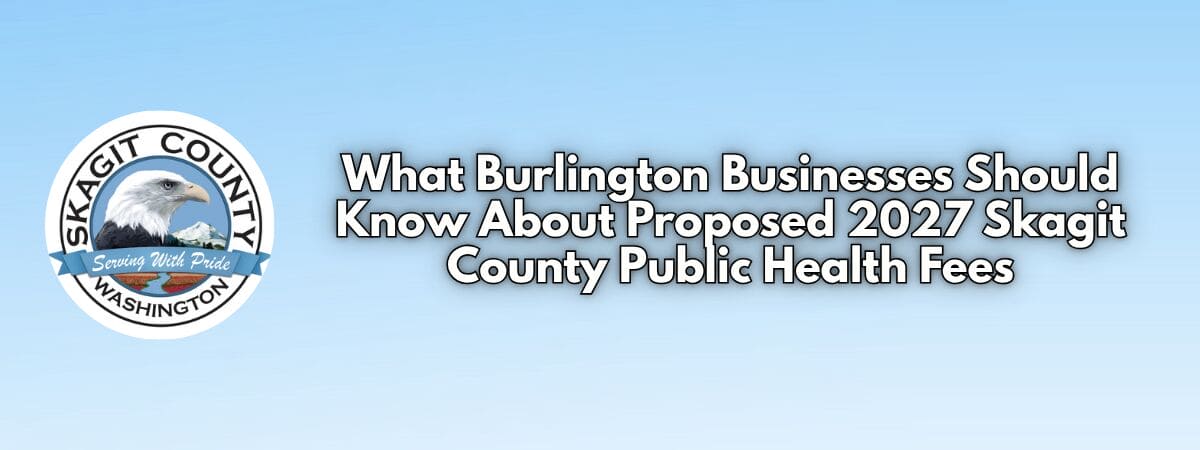 Wide banner graphic with the Skagit County logo and the title What Burlington Businesses Should Know About Proposed 2027 Skagit County Public Health Fees.