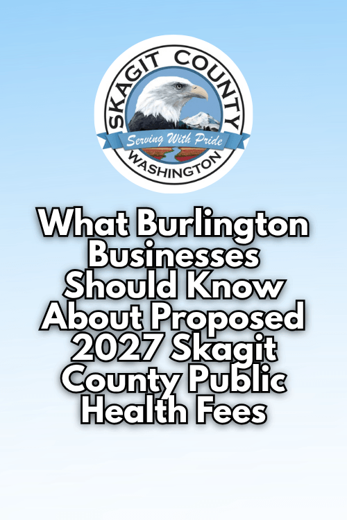 Graphic featuring the Skagit County logo and the title What Burlington Businesses Should Know About Proposed 2027 Skagit County Public Health Fees.