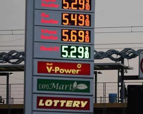 gas prices