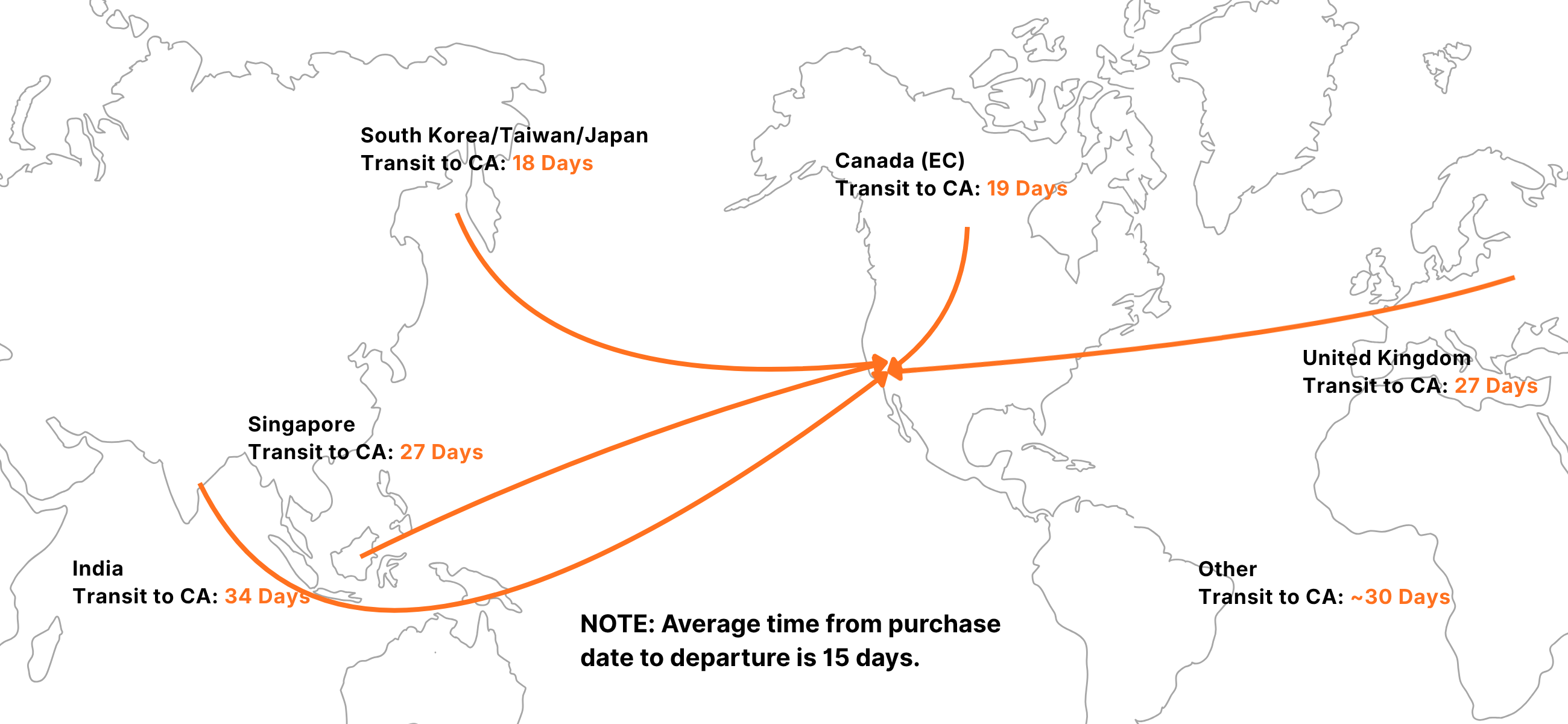 consumer page update (4)