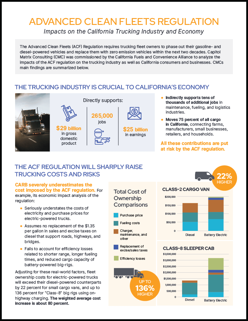Thumbnail of the ACF Study Infographic