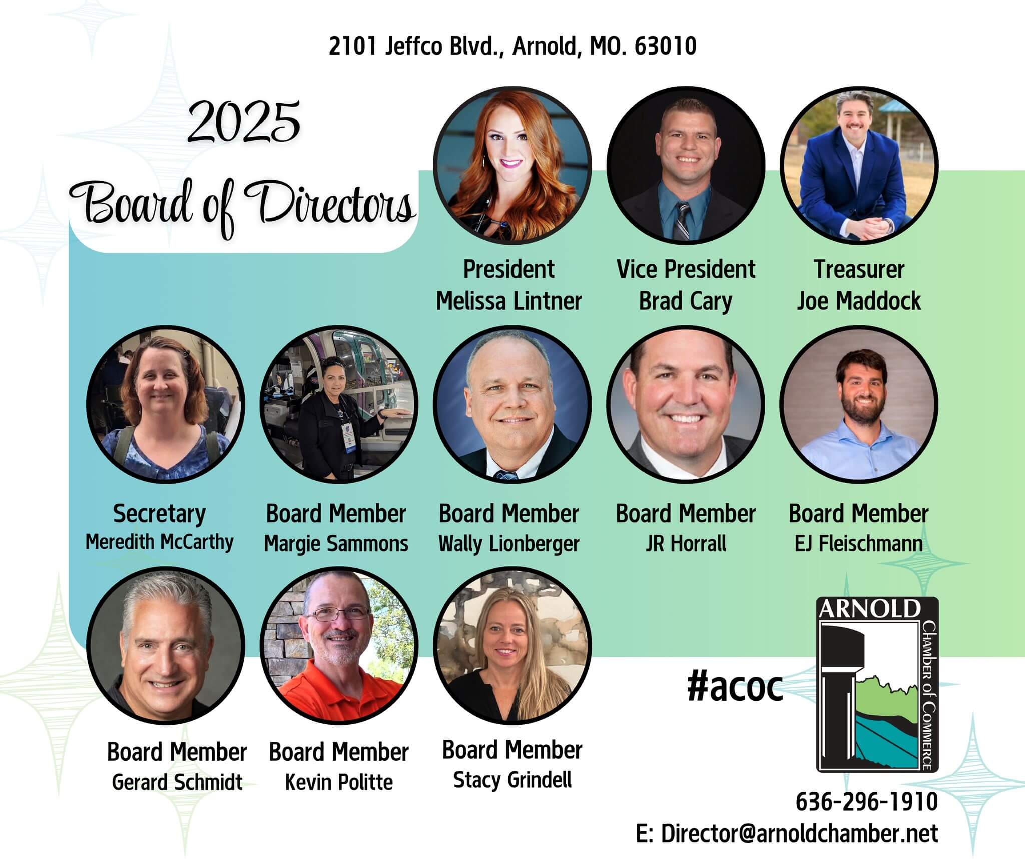 BOARD BOARD