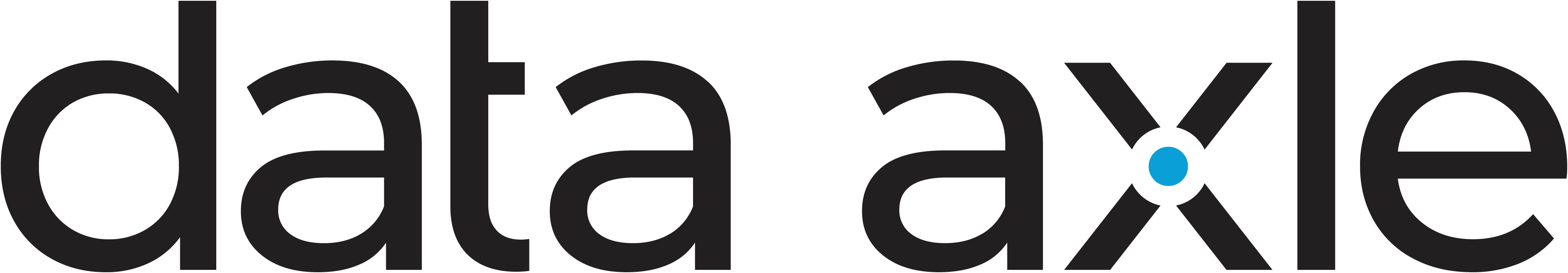 Data Axle Nonprofit