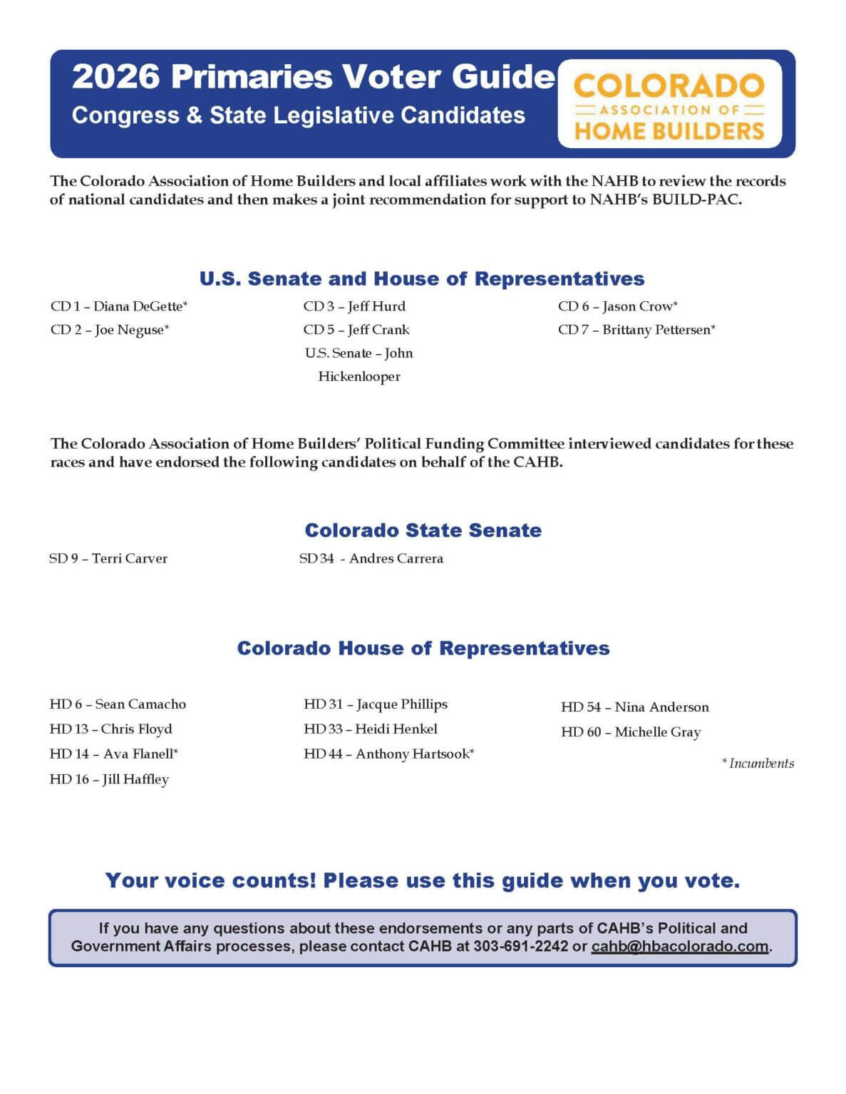 CAHB 2026 Primary Voter Guide