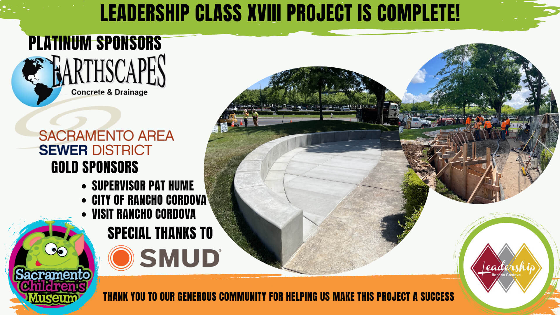 Leadership Rancho Cordova Class XVIII Project Leadership Rancho Cordova Class XVIII Project