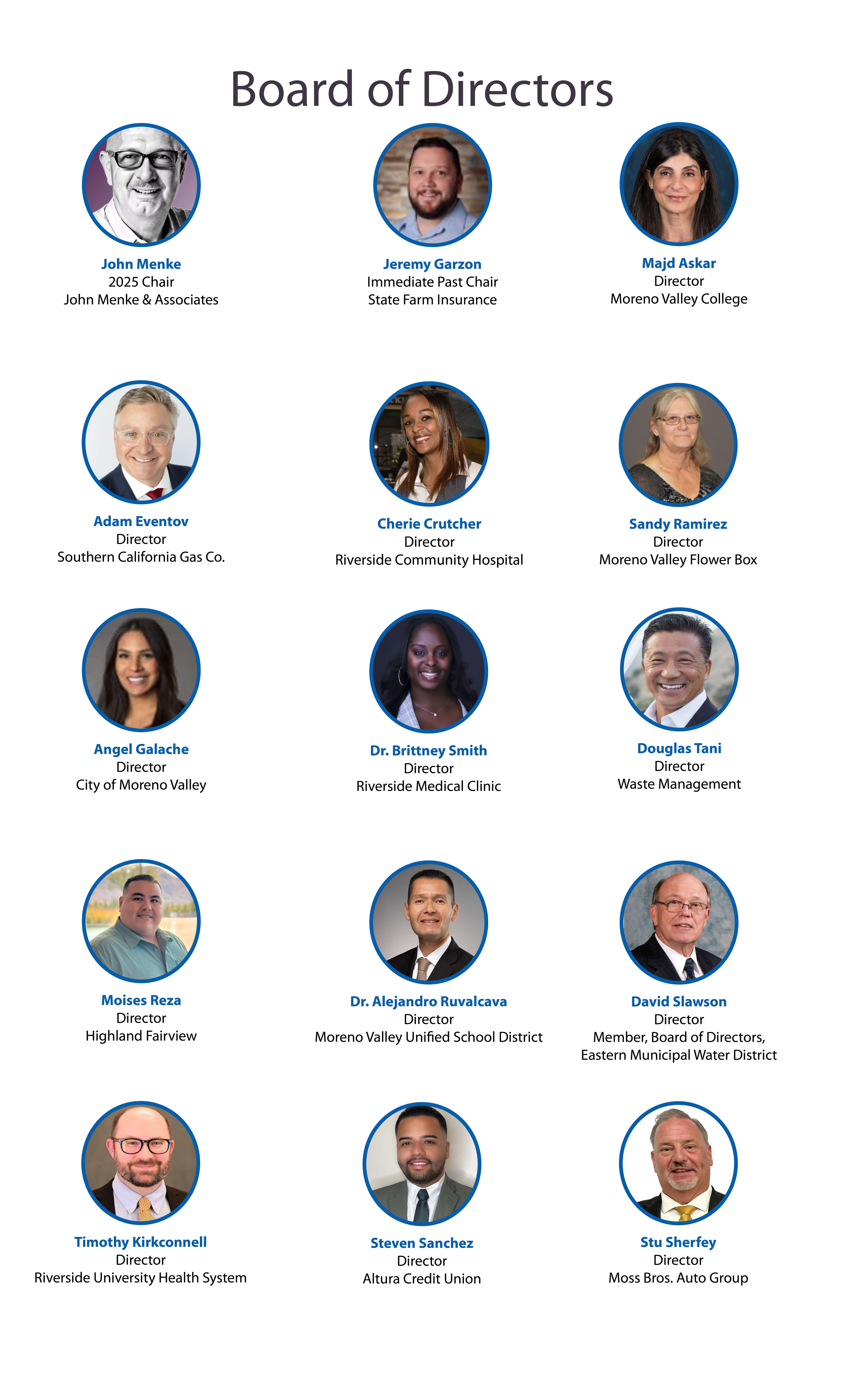 board of directors