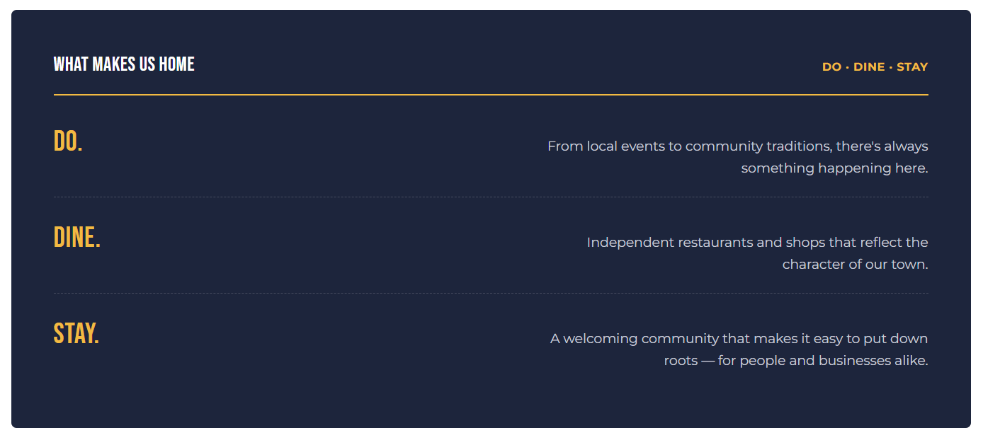 Table of Why Waynesboro PA Is A Good Place to Do Business