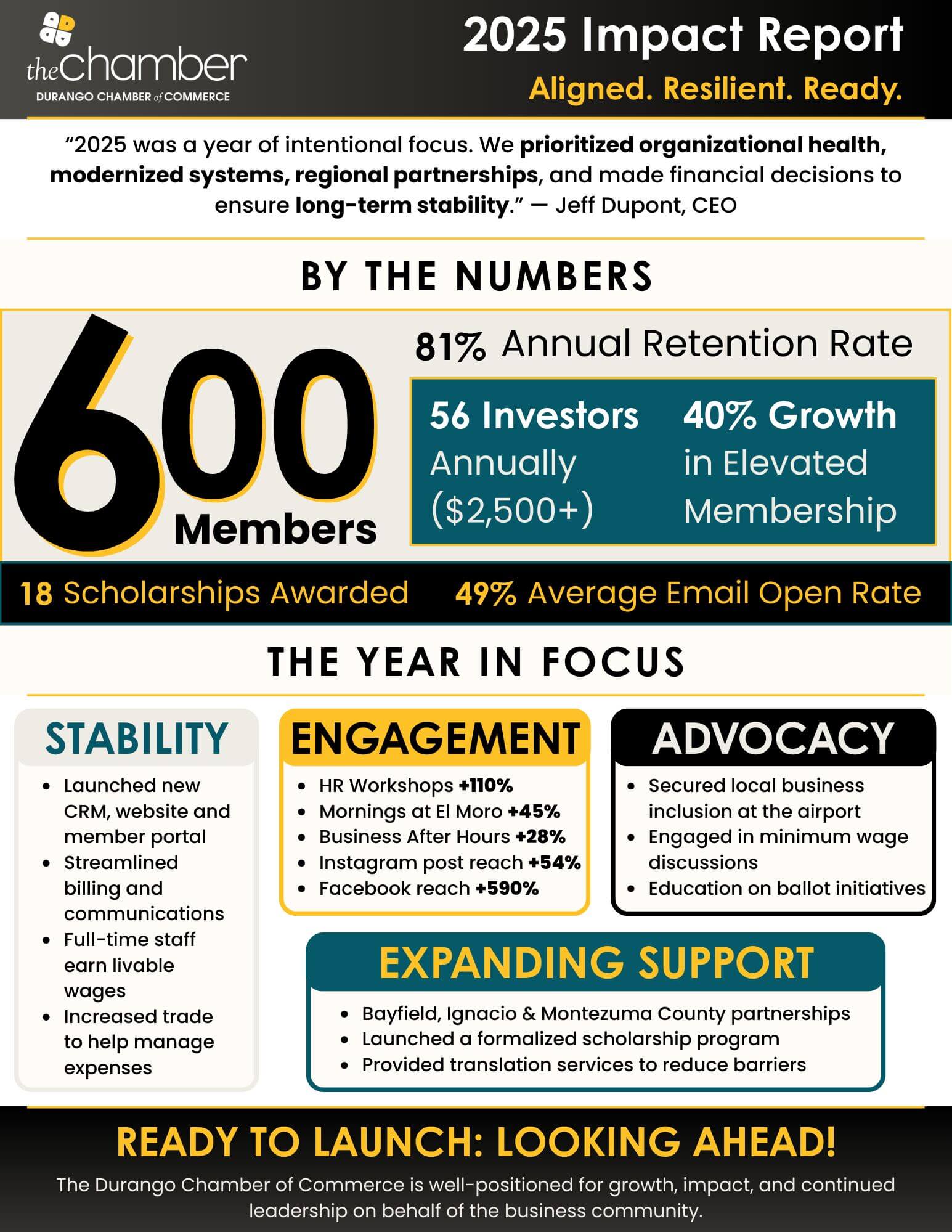 ImpactReportV4draft3