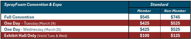 conventionpricing convention pricing
