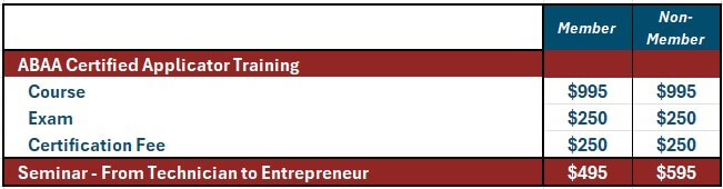seminarpricing seminar pricing